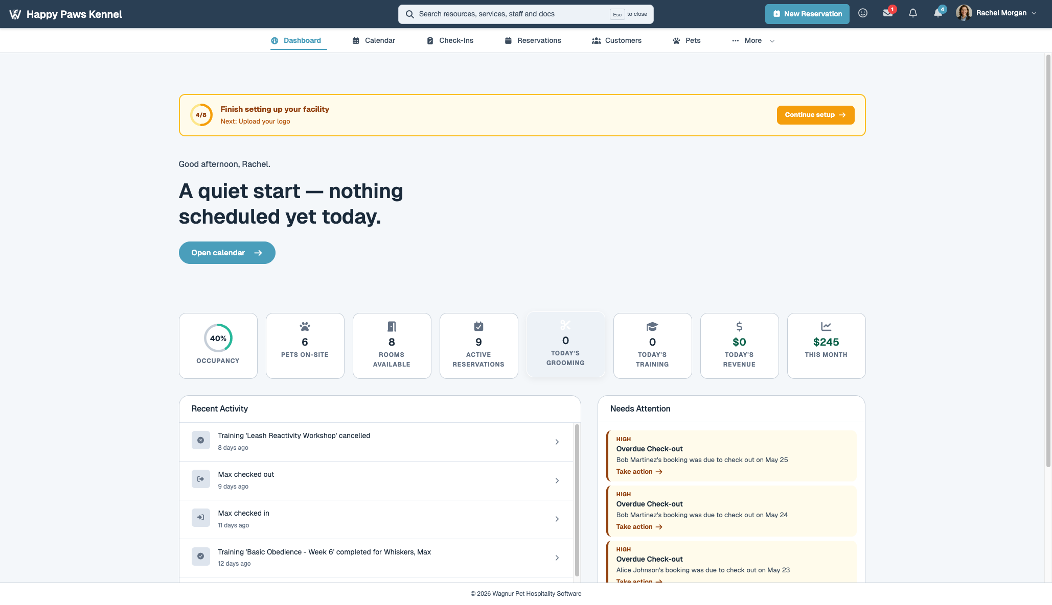 Wagnur dashboard showing occupancy, revenue, and today's arrivals